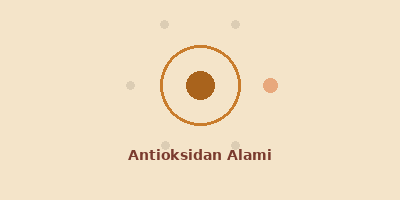 Animasi antioksidan menetralkan radikal bebas